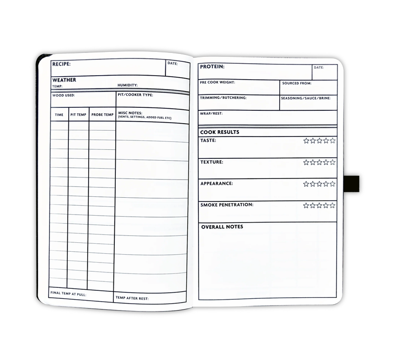 Open Pitmaster Log Book showing blank recipe templates